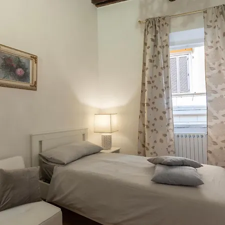Apartmán Piazza Del Popolo - The Heart Of Řím